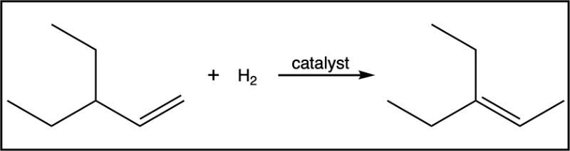 Hydrogenation reaction illustrating reactants and catalyst leading to a product.