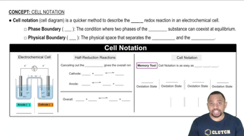 The Cell Notation