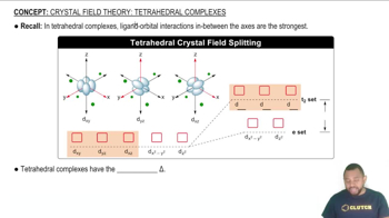 The crystal field splitting pattern for tetrahedral complexes has the d orbitals in between the axes as having the higher energy.