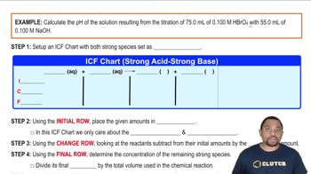 Titrations: Strong Acid-Strong Base Example