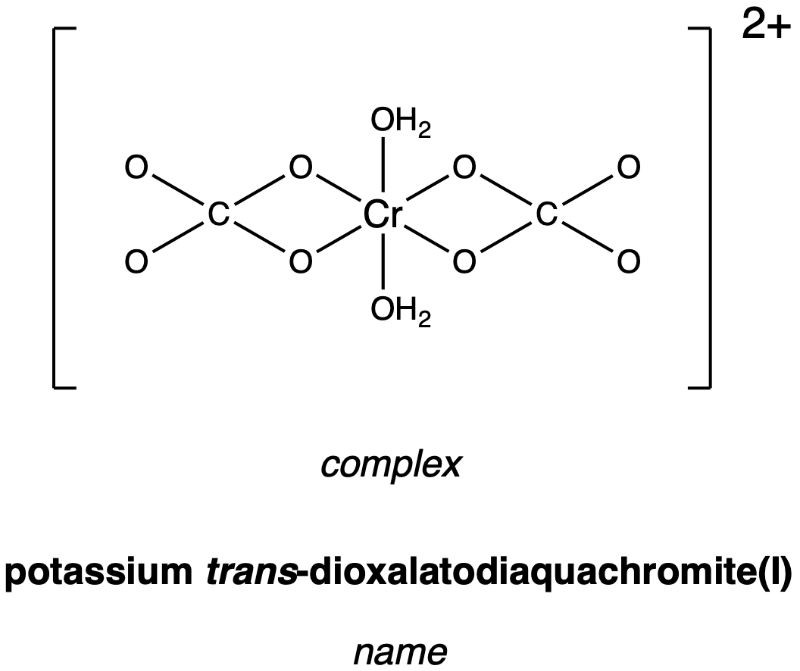 Structure of trans-K[Cr(H2O)2(C2O4)] coordination compound.