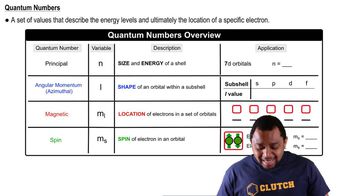 Quantum Numbers Review