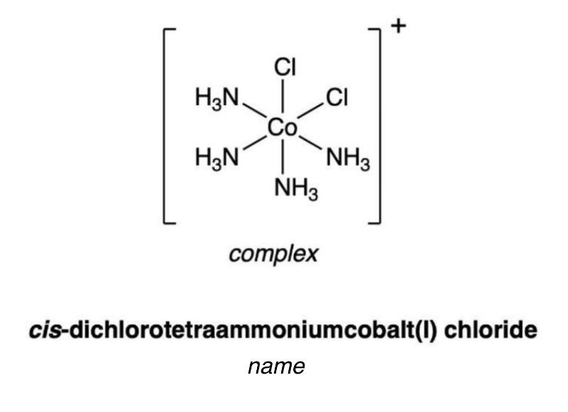 Structure of cis-[Co(NH3)4Cl2] with name cis-dichlorotetraammoniumcobalt(I) chloride.