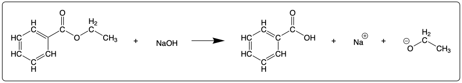 Illustration of the saponification process involving ethyl benzoate.