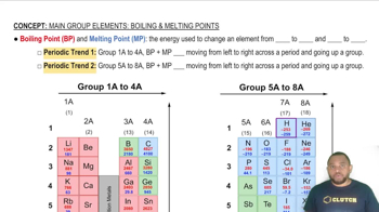 Boiling Point and Melting Point