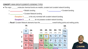 Bonding Types