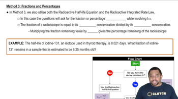 Method 3 of Radioactive Half-Life Example