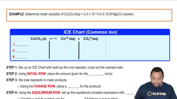 Ksp: Common Ion Effect Example