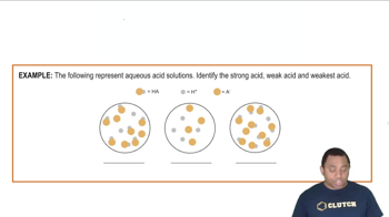 Binary Acid Strength Example