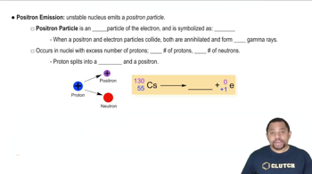 Positron Emission