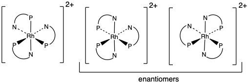 Three enantiomers of the octahedral complex with three bidentate ligands.