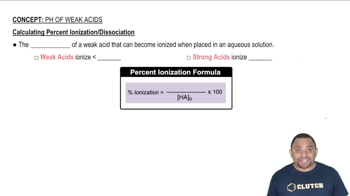 Calculating Percent Ionization of Weak Acids