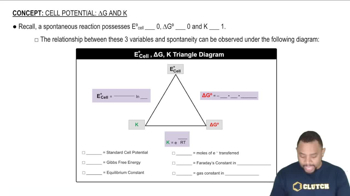 Relationship between ∆Eº, ∆G and K