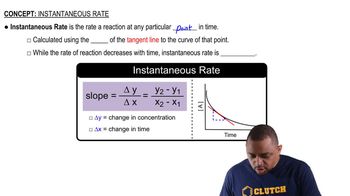 Instantaneous Rate Concept 1