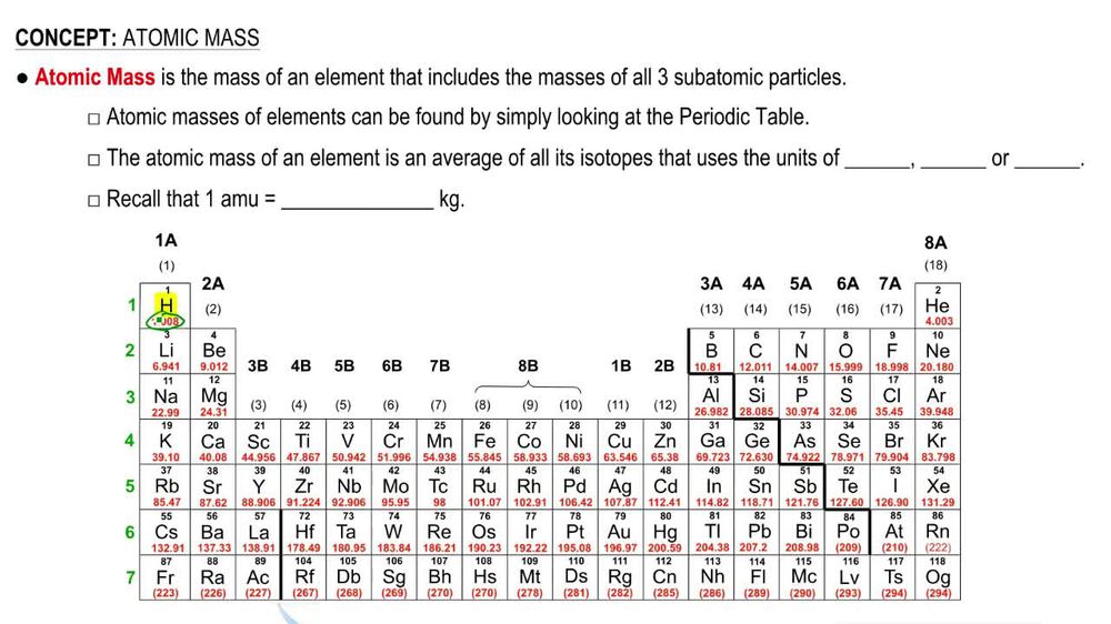 atomic mass of elements