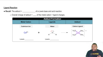 Ligand Reaction