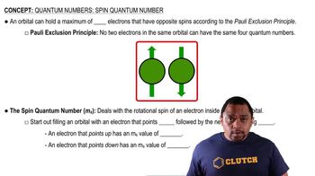 Quantum Numbers: Spin Quantum Number