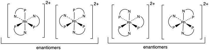 Two enantiomers of the octahedral complex with three bidentate ligands.