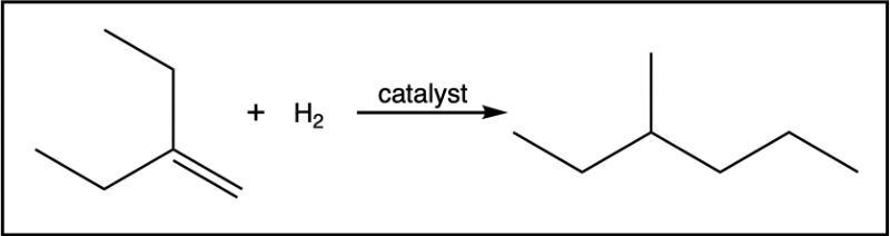 Hydrogenation reaction with reactants and products illustrated for organic chemistry.