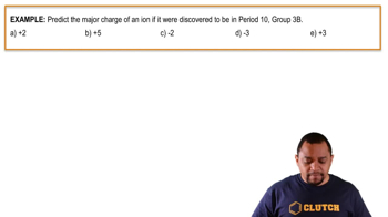 Periodic Table Charges Review Example