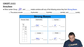 Formation of Strong Bases