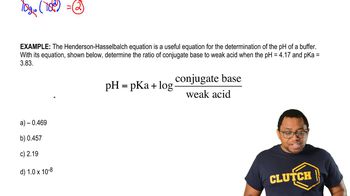 Inverse Logarithmic Functions