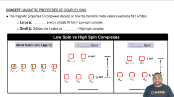 Low-Spin Complexes are associated with large Δ values and High-Spin Complexes are associated with small Δ values.