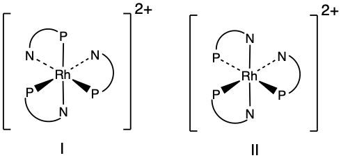 Two diastereoisomers of [Rh(dtbpi)3]2+ labeled I and II, illustrating different spatial arrangements.