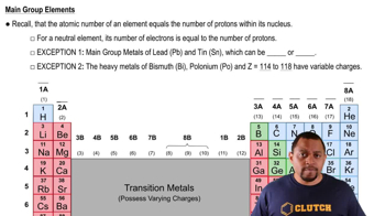 Main Group Elements