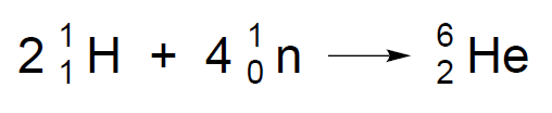 Nuclear reaction equation showing helium-6 formation from hydrogen-1 and neutrons with atomic and mass numbers.