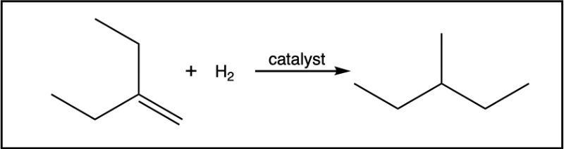 Hydrogenation reaction with reactants and products for organic chemistry synthesis.