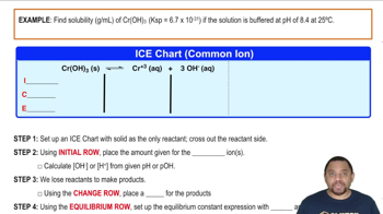 Solubility at Buffered pH Example