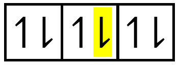 Image highlighting the quantum number n=3 in yellow among other quantum numbers.