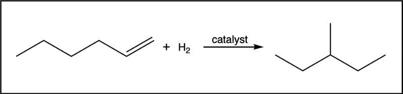 Hydrogenation reaction showing reactants, catalyst, and the resulting product structure.