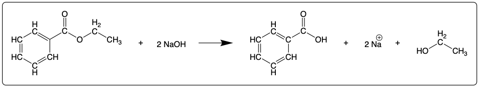 Diagram showing the reaction mechanism of saponification with ethyl benzoate.