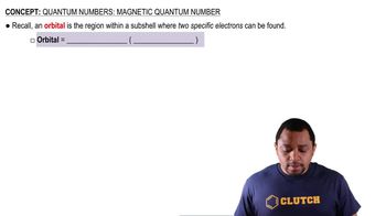 Quantum Numbers: Magnetic Quantum Number