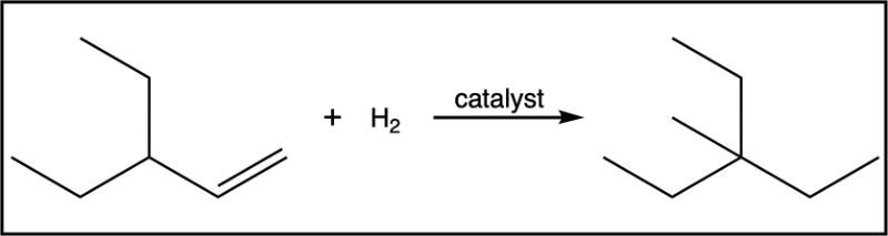 Hydrogenation reaction diagram showing reactants and catalyst for product synthesis.