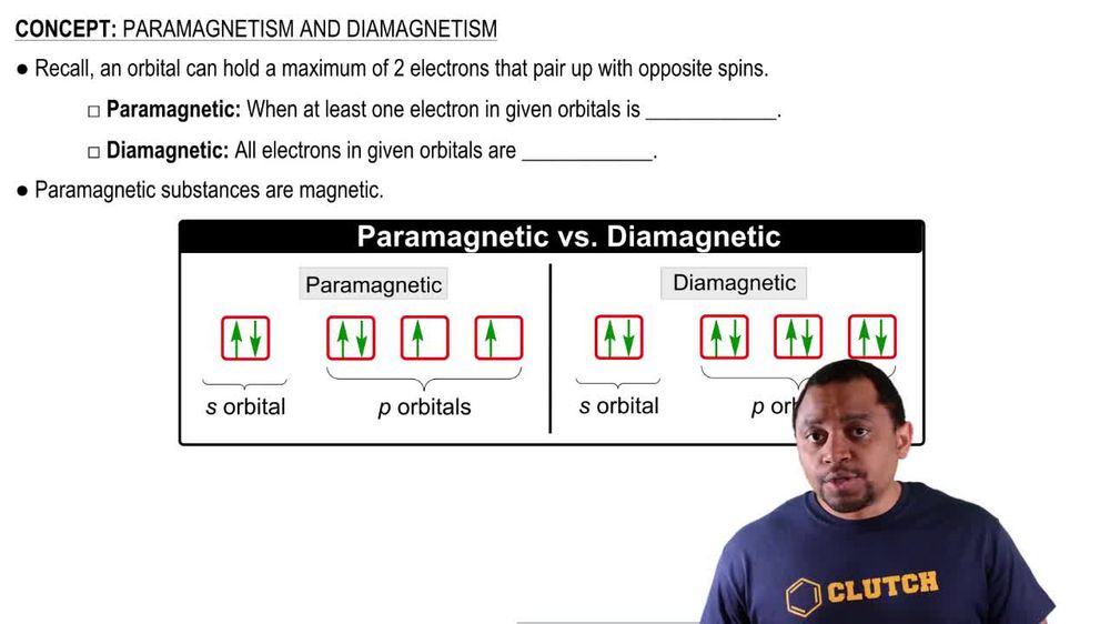 Paramagnetism examples deals