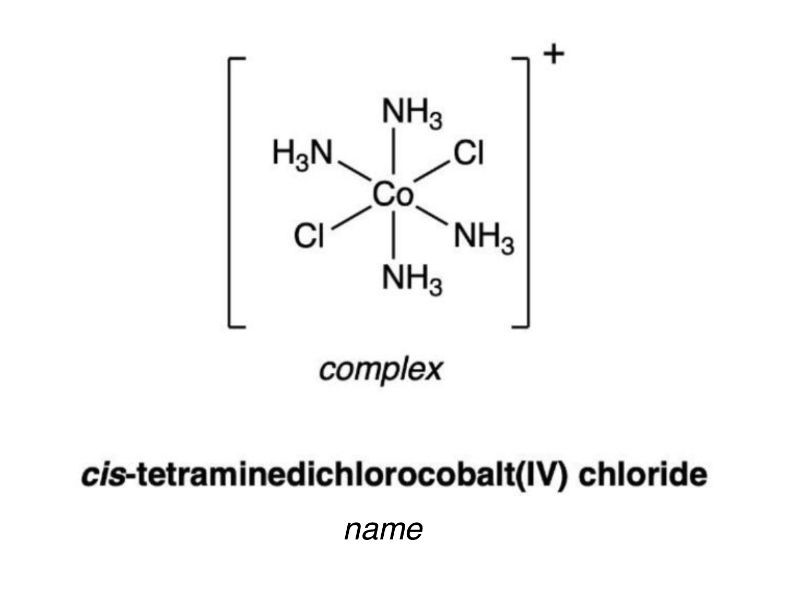 Structure of cis-[Co(NH3)4Cl2] with name cis-tetramedichlorocobalt(IV) chloride.