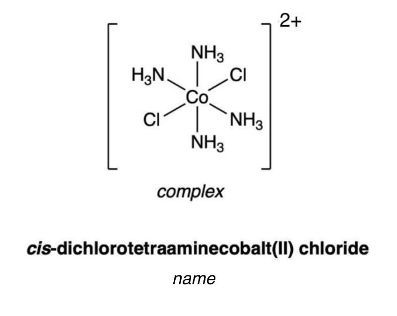 Structure of cis-[Co(NH3)4Cl2] with name cis-dichlorotetraaminecobalt(II) chloride.