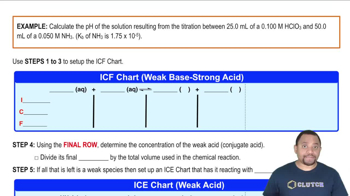 pH at the Equivalence Point Example