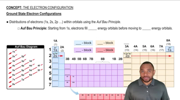 The Electron Configuration