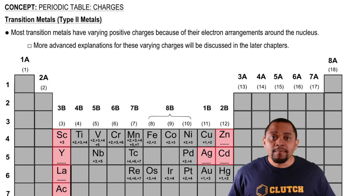 Transition Metals (Type II Metals)