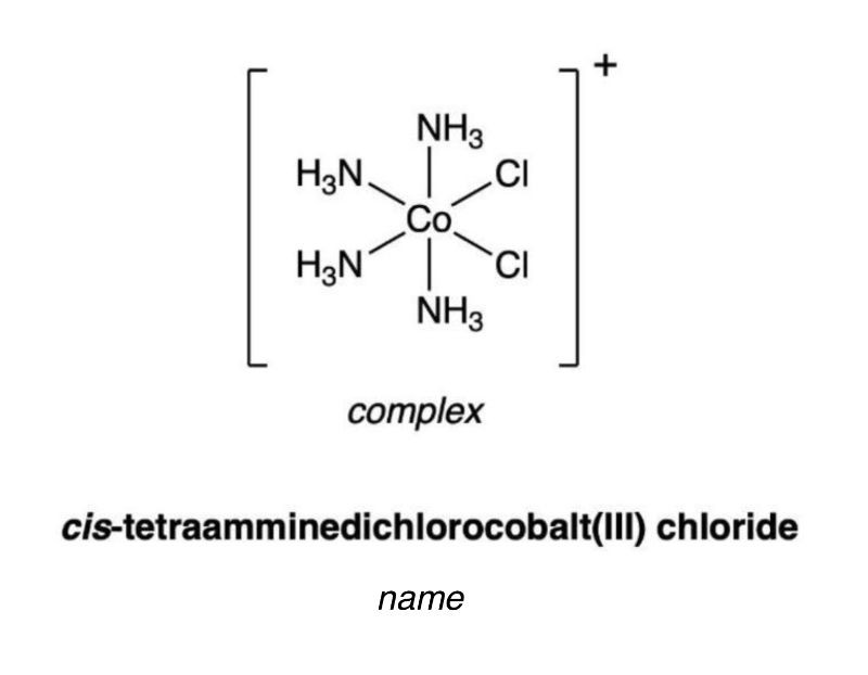 Structure of cis-[Co(NH3)4Cl2]Cl with name cis-tetraamminedichlorocobalt(III) chloride.