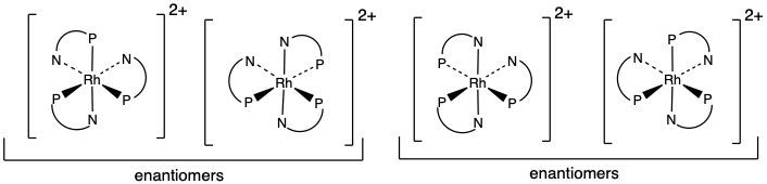 Two enantiomers of the octahedral complex with three bidentate ligands.