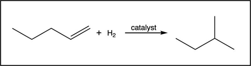 Hydrogenation reaction with catalyst showing product formation in organic synthesis.