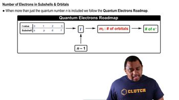 Quantum Numbers: Number of Electrons