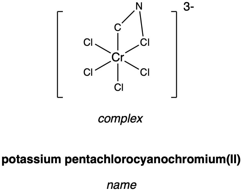 Structure of K3[Cr(CN)Cl5] with name potassium pentachlorocyanochromium(II).