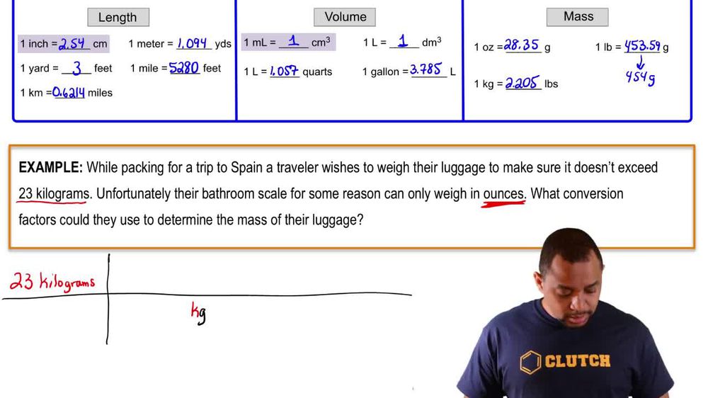 Volume conversions outlet chemistry