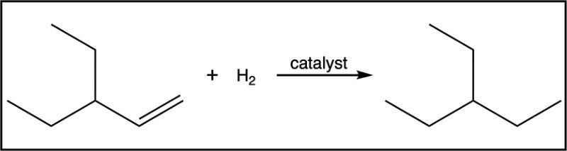 Hydrogenation reaction with reactants and catalyst, indicating product formation.